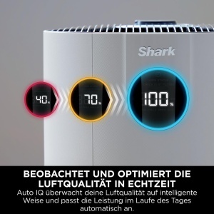 Purificator de aer Shark NeverChange HP300, 130 m, HEPA, Alb - Img 5