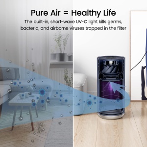 Purificator de aer Smartmi 2 pentru casa, camere mari, silentios, filtru HEPA adevarat pentru praf, fum, mucegai, polen si alergeni, dezinfectare cu lumina UV cu control inteligent - Img 4