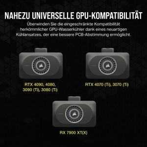 Racitor GPU Hibrid CORSAIR iCUE LINK XG3 RGB pentru NVIDIA RTX 40704070 Ti, Negru - Img 5