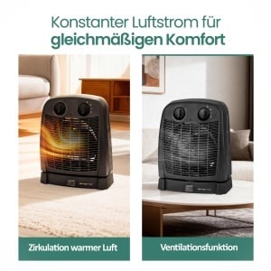 Radiator electric Emerio FH-111910.2, 2000W, oscilant, alb - Img 3