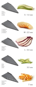 Rasnita Metaltex Slice-V cu 5 insertii, protectie pentru degete, gri - Img 4