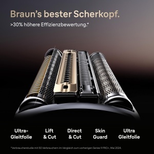 Rasoir electric Braun NEVO, Scherkopf, argintiu, tehnologie AeroTouch - Img 4