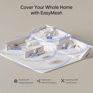 Repetitor Wi-Fi Mercusys ME25BE, Dualband 3600 Mbits, EasyMesh, Gigabit LAN - Img 6