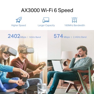Repetitor Wi-Fi TP-Link RE715X AX3000, Dualband 2402 MBits, MU-MIMO - Img 4