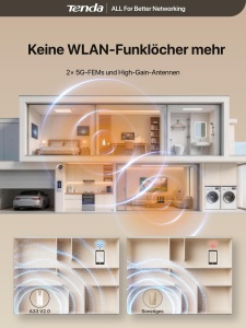 Repetitor WLAN Tenda A33, WiFi 6, AX3000, Dualband, 2976 Mbits - Img 3