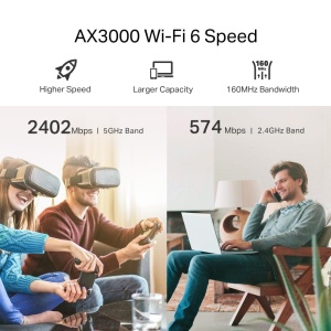 Repetor WiFi TP-Link RE780X, Dualband 2402 Mbps 5GHz 574 Mbps 2,4GHz - Img 3