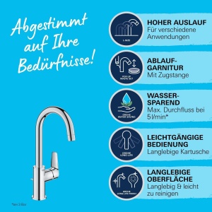 Robinet baie GROHE StartEdge 24201001, inaltime 31cm, crom, economisire apa - Img 4