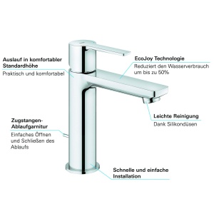 Robinet chiuveta GROHE Lineare, 18cm inaltime, 5lmin, cu sistem de economisire a apei - Img 6