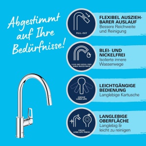 Robinet de bucatarie GROHE StartLoop, crom, cu dus retractabil, 360 rotire - Img 4