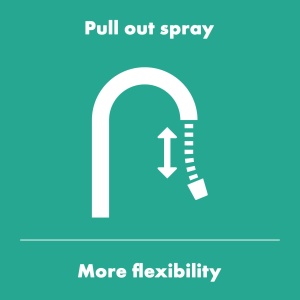 Robinet de bucatarie hansgrohe Zesis M33, cu dus metalic extensibil, 2 tipuri de jet, crom - Img 3