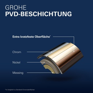 Robinet pentru chiuveta GROHE Essence, inox, 17cm, tehnologie economisire apa - Img 8