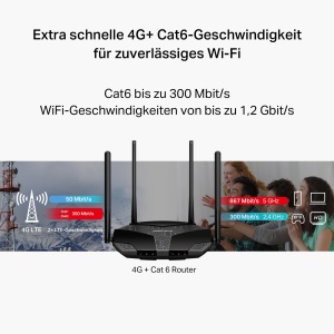Router 4G Mercusys MB235-4G, Dual-Band WLAN AC1200, 300Mbps, 4 Antene - Img 5