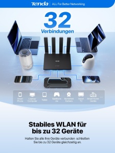 Router 4G Tenda N300 4G03 Pro V2.0, viteza 150 Mbps, dual SIM - Img 9