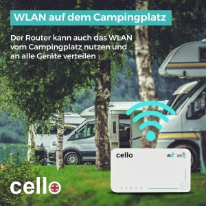 Router portabil 5G Cello AX1800, dualband 2.45 GHz, 4000 mAh, SIM-Lock liber - Img 7