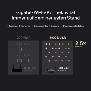 Router Wi-Fi Mercusys MR3000X, Dualband AX3000, 4 Porturi Gigabit, WPA3 - Img 3