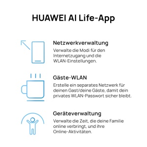Router WiFi HUAWEI AX3 New, Wi-Fi 6, 3000 Mbits, alb - Img 9