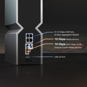 Router WiFi TP-Link Archer BE800, Tri-Band, 19 Gbps, 8 porturi - Img 6