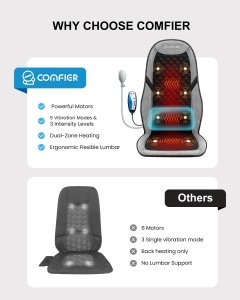 Saltea de masaj COMFIER cu incalzire si suport lombar ajustabil, 10 motoare de vibratie - Img 6
