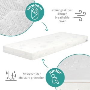 Saltea pentru copii roba COMFORT AIR ROLL 70x140 cm, cu protectie impotriva umezelii, alba - Img 8