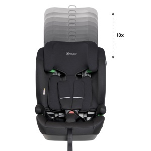 Scaun auto babyGO Lumo I-Size pentru copii 76-150 cm, Negru - Img 6