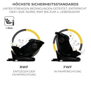 Scaun auto Kinderkraft I-GROW 0-36 kg, I-SIZE, 360 grade, Graphit - Img 2