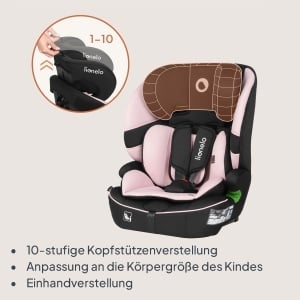 Scaun auto Lionelo Billy i-Size 76-150 cm ISOFIX Top Tether Siguranta R129 - Img 7