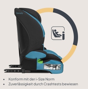 Scaun Auto Lionelo LEVI FIX I-SIZE, 76-150 cm, 36 kg, cu ISOFIX si Top Tether - Img 2