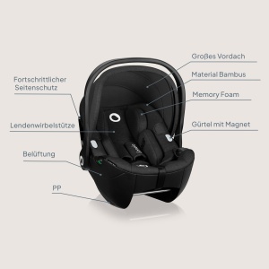 Scaun auto Lionelo Moxie i-Size 40-87 cm montaj rear-facing tetiera reglabila - Img 8
