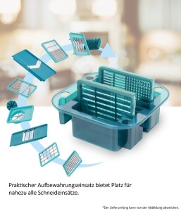 Set accesorii Genius Nicer Dicer Chef Professional 5 piese turcoaz cu lame protejate - Img 2