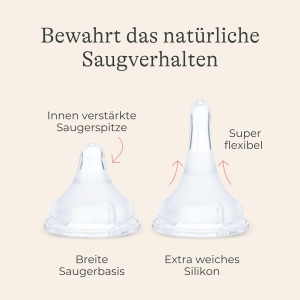 Set Biberon Lansinoh cu Suport NaturalWave, 60 ml si 160 ml - Img 4