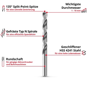 Set burghie metal Einhell 19 piese HSS-G otel HSS 4241 varf 135deg cu caseta de depozitare - Img 2
