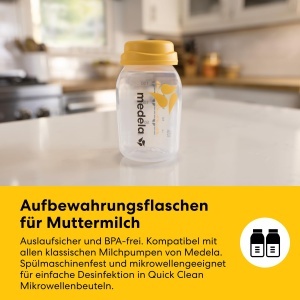 Set Medela pentru Pastrarea Laptelui Maternal, 150ml, Cu Beute Reutilizabile si Sac de Racire - Img 6