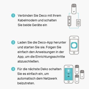 Set Mesh Wi-Fi TP-Link Deco M4, 3 unitati, AC1200, 2 porturi Gigabit - Img 7