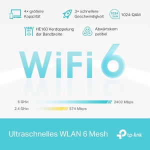 Set Mesh Wi-Fi TP-Link Deco X50, 3000 Mbits, Dual Band, 2 unitati - Img 3