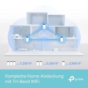 Set Mesh Wi-Fi TP-Link Deco XE75 (3 Pack), 5400 Mbits, 3 Porturi Gigabit - Img 3