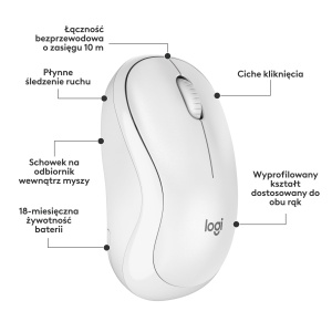 Set tastatura si mouse Logitech MK295, wireless, alb, cu tehnologie SilentTouch - Img 6
