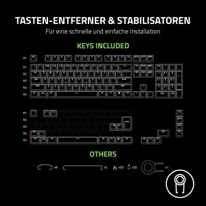 Set Tastaturi Razer Phantom - 128 Tasta ABS, Design Transparent, Compatibilitate Universala - Img 5