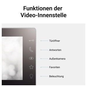 Set videointerfon LEGRAND EASYKIT Plus monitor 7 inch camera wide-angle IP54 IK07 - Img 6