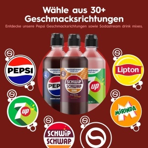 Sirop de bautura SodaStream Schwip Schwap Zero, 4 x 440 ml, fara zahar - Img 8