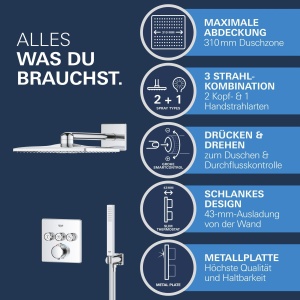 Sistem de dus GROHE Precision SmartControl 310, 31cm, cu termostat, cromat - Img 3