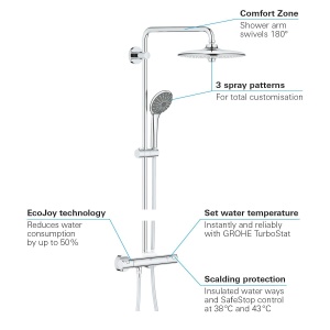 Sistem de dus GROHE Vitalio Joy 260, crom, cu termostat, 3 moduri de jet - Img 3