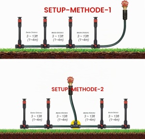 Sistem de Irigare Eden 98063 cu Design Flexibil, 4 Sprinklere, 15,2 m Hoses - Img 5