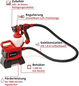 Sistem de pulverizare Einhell TE-SY 1890 Li-Solo 18V debit 1000 mlmin rezervor 1200 ml - Img 3
