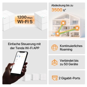 Sistem WLAN Mesh Tenda Nova MW6 - AC1200 Dual Band, 3 Stati, 6 Porturi Gigabit - Img 2