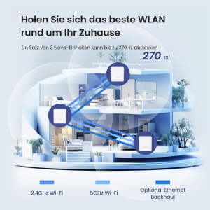 Sistem WLAN Mesh Tenda Nova MX3 - Wi-Fi 6 Dualband, 1500 Mbits, Acoperire 300m - Img 2