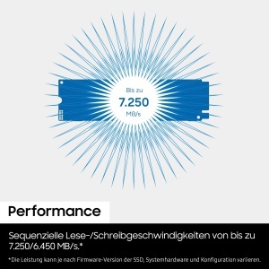 SSD Intern Samsung 990, 2TB, M.2 NVMe, PCIe 4.0 - Img 4