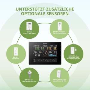 Statie Meteo Bresser 11-Zile 7-in-1 cu Wi-Fi, Solar, Negru - Img 7