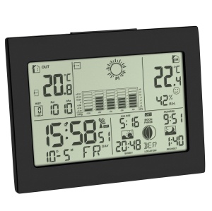 Statie Meteo Digitala TFA Dostmann Horizon 35.1155.01, Neagra, cu Sensor Exterior