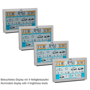 Statie Meteo WLAN TFA Dostmann ID-02 cu Sensori Externi pentru 3-6 Zile - Img 7