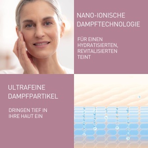 Steamer Ioni Panasonic EH-XS01, Nano-Ioni, Curatare Fata, Compact - Img 3